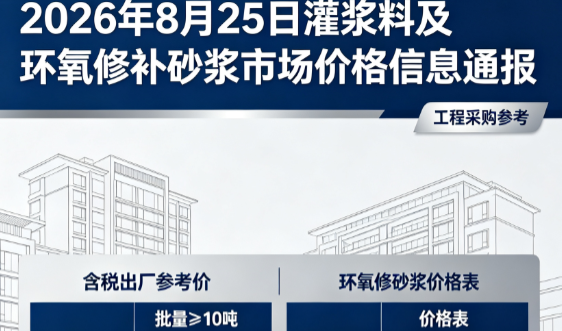 汶川2026年8月25日灌浆料及环氧修补砂浆市场价格信息通报